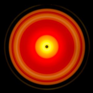 Kiss Me Kiss Me Kiss Me